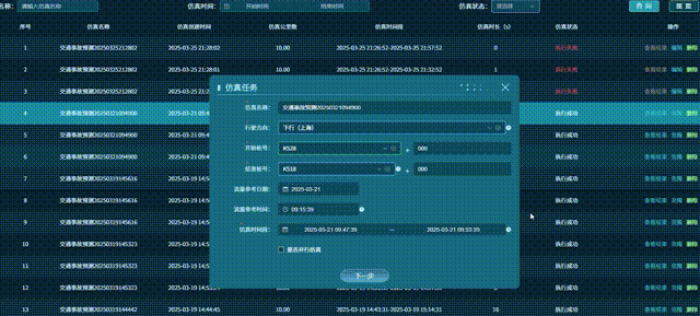 Traffic Simulation and Proactive Control.png