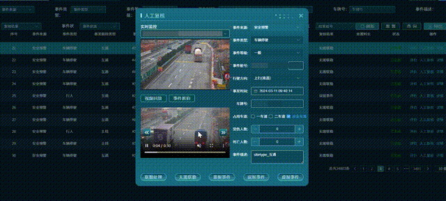 Road Network Situation Monitoring Management.png